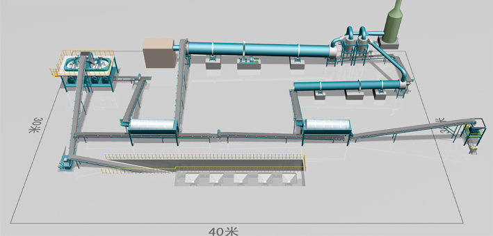 復合肥設備,復合肥生產(chǎn)線